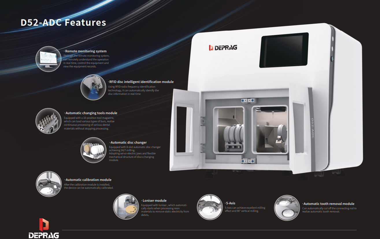 Deprag D52 ADC dry dental milling machine - DMS Innovation