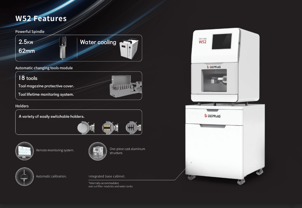 Deprag W52 dry and wet dental milling machine - DMS Innovation