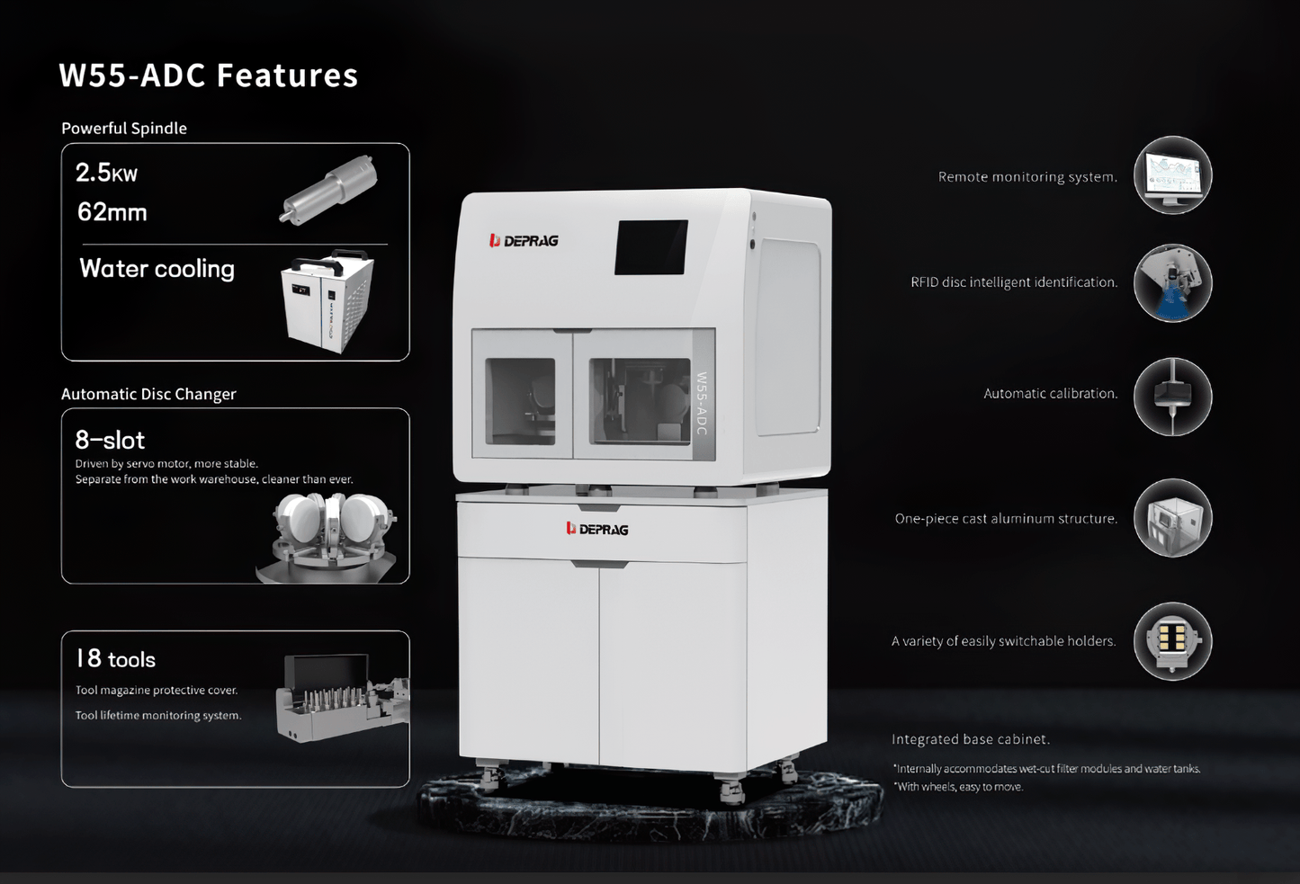 Deprag W55 ADC dry and wet dental milling machine - DMS Innovation