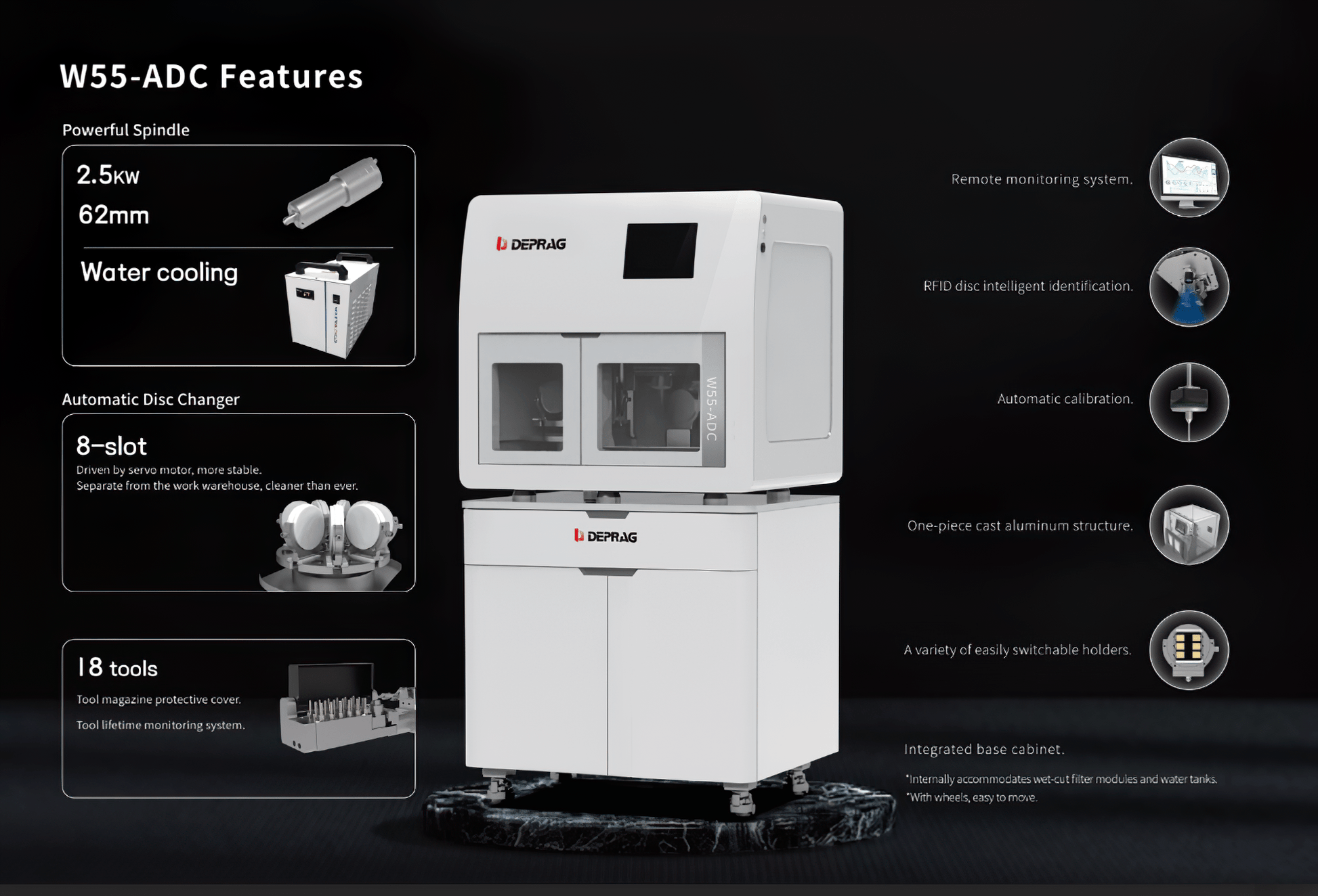 Deprag W55 ADC dry and wet dental milling machine - DMS Innovation