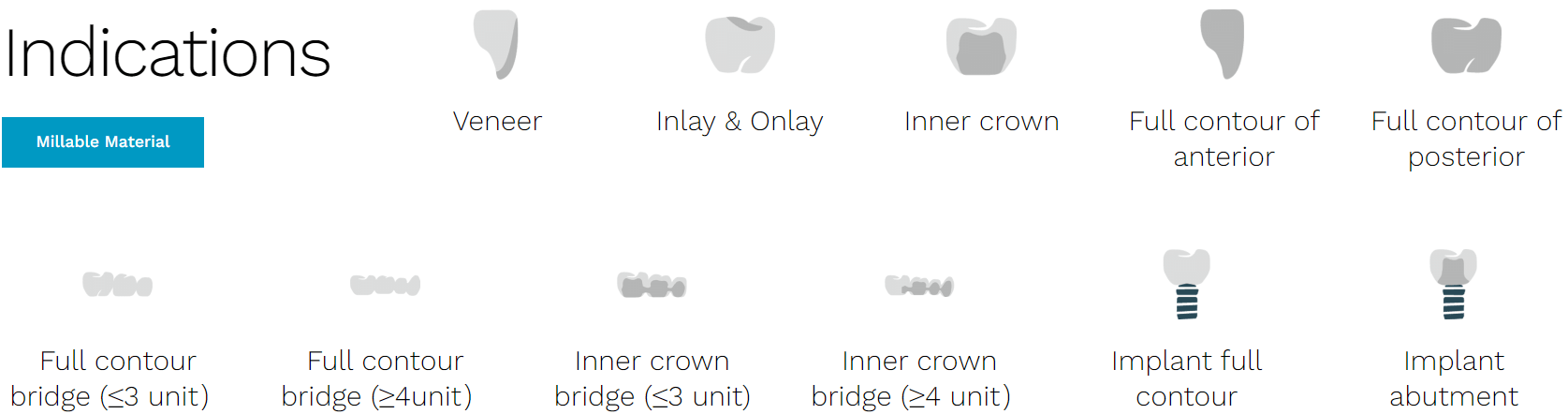 Gemstone SHT Multilayer Zirconia - DMS Innovation