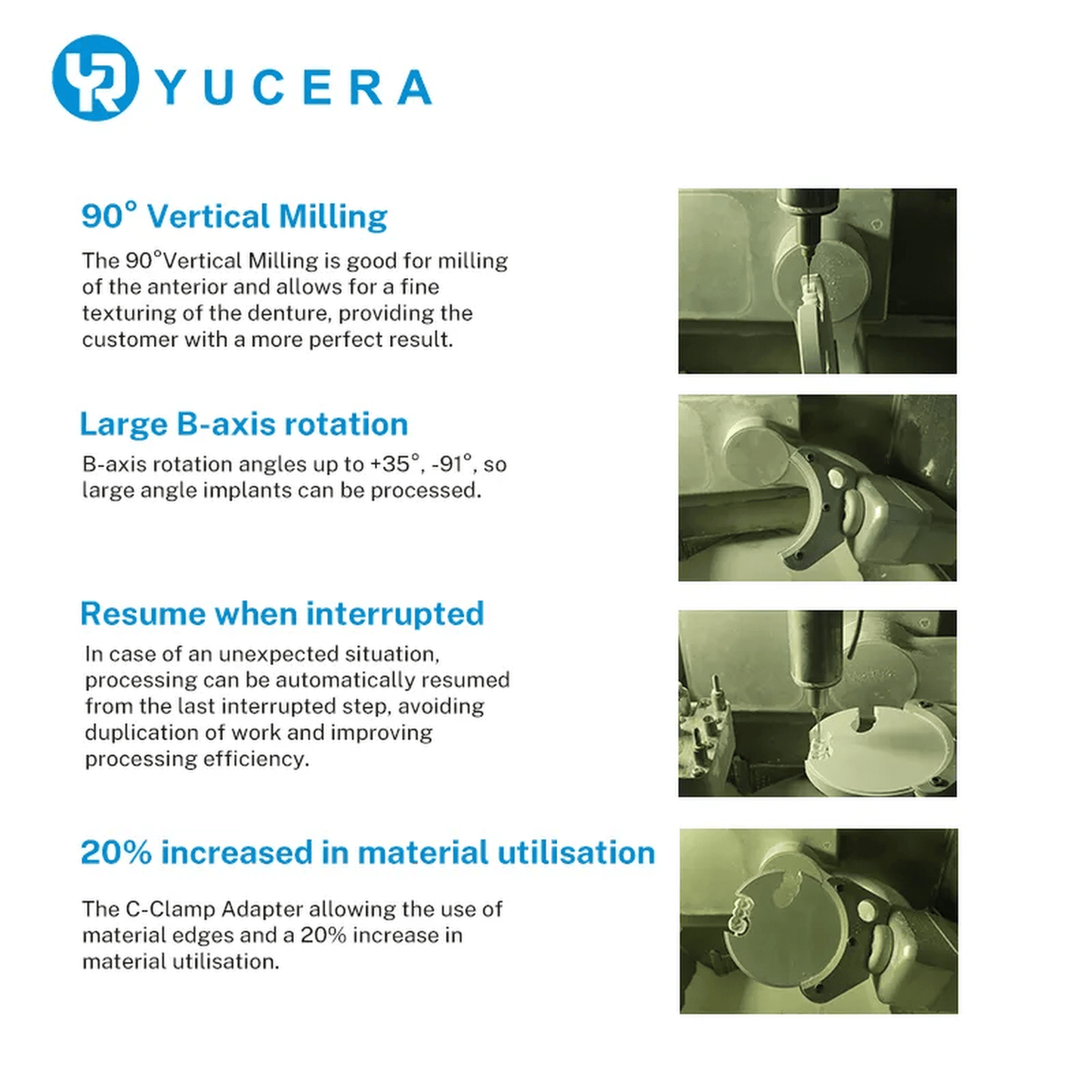 Yucera YRC - 5X dry dental milling machine - DMS Innovation